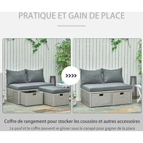 OUTSUNNY Ensemble Salon De Jardin 3 Places 3 Pièces - Canapé 2 Places, Pouf, Coffre Rangement - 4 Coussins Inclus - Résine Tressée Imitation Rotin Gris – Image 4