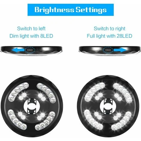 Lampe De Parasol Sans Fil - 28 LED - 4 Modes - 4400 MAh - Fonctionne Avec Piles Et Charge USB - Pour Jardin,plage,extérieur,barbecue,fête,camping - Blanc GrooFoo – Image 3