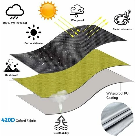 RHAFAYRE Chauffage Terrasse Gaz Housse,Résistant à L'eau Housse Parasol Chauffant,pour Protection Chauffe TTerrasse Gaz,Noir,241x86x47 Cm (Noir) – Image 4