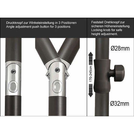 Parasol 2x1,25m Rectangulaire Avec Volant Et Dispositif Rabattable Gris – Image 3