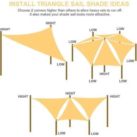 Duerer Voile D'ombrage Triangulaire Pour Patio 5x5x5m 16.5ft, 95% Une Protection Des Rayons UV, Para Jardin Patio, Balcon, Terrasse, Extérieures Activités -Couleur Sable – Image 5