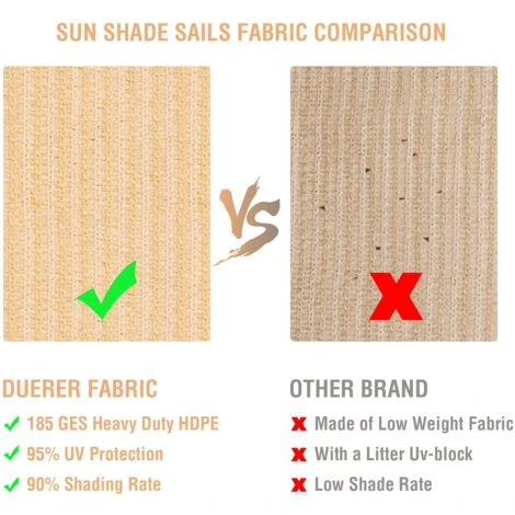 Duerer Voile D'ombrage Triangulaire Pour Patio 3.6x3.6x3.6m 12ft, 95% Une Protection Des Rayons UV, Para Jardin Patio, Balcon, Terrasse, Extérieures Activités -Couleur Sable – Image 4