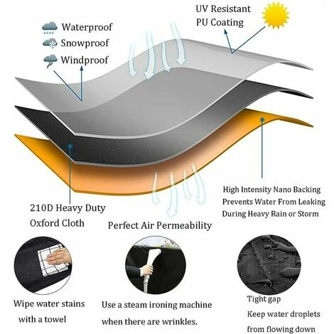 Housse Pour Parasol Chauffant,Housse De Chauffage De Terrasse Extérieur Couverture De Chauffe-Patio Imperméable Robuste 210D Housse Pour Parasol Chauffant Rond Avec Fermeture À Glissière,228x – Image 3