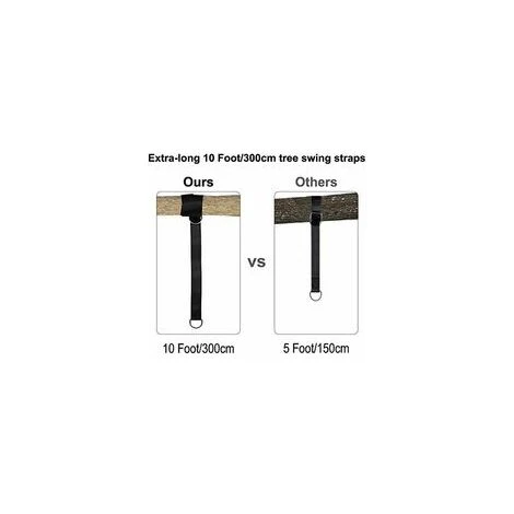2 Kit Fixation Hamac-300CM Charge Max 1000KG, Ultra Résistant Sangle Hamac Avec 2 Crochets Mousquetons, Tapis De Protection D’Arbre Sangle Balancoire Arbre, Attache Fixation Balancoire – Image 3